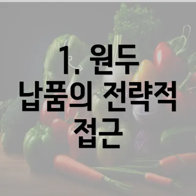 1. 원두 납품의 전략적 접근