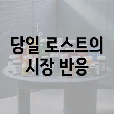 당일 로스트의 시장 반응