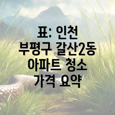 표: 인천 부평구 갈산2동 아파트 청소 가격 요약