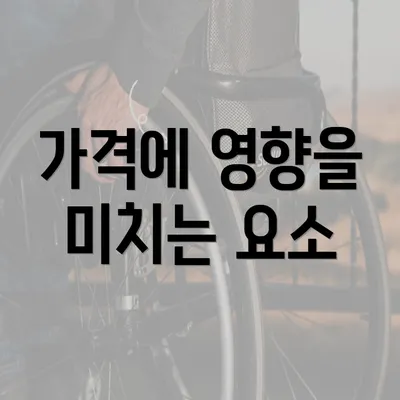 가격에 영향을 미치는 요소