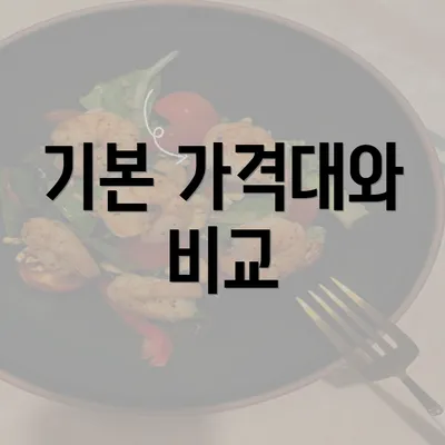 기본 가격대와 비교