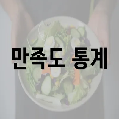 만족도 통계