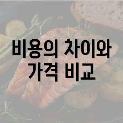 비용의 차이와 가격 비교