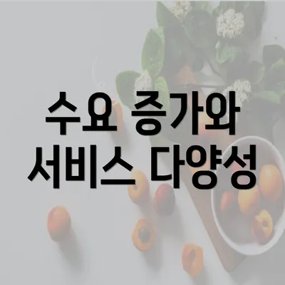 수요 증가와 서비스 다양성