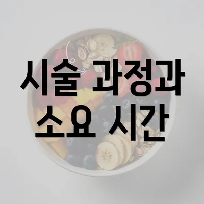 시술 과정과 소요 시간