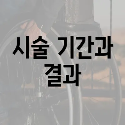 시술 기간과 결과