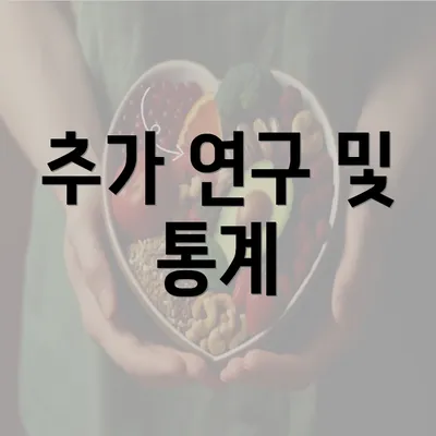 추가 연구 및 통계