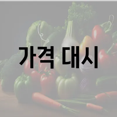 가격 대시