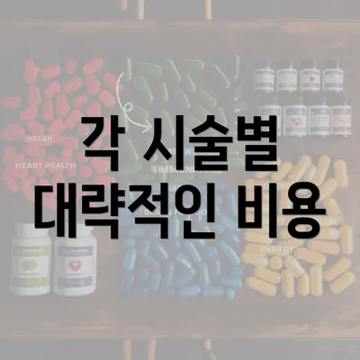 각 시술별 대략적인 비용