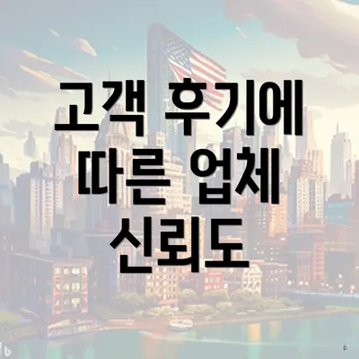 고객 후기에 따른 업체 신뢰도