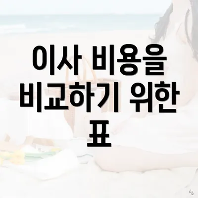 이사 비용을 비교하기 위한 표