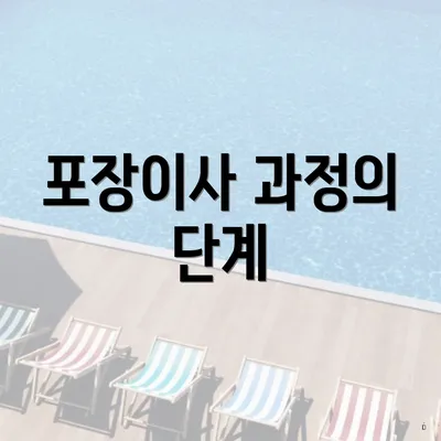 포장이사 과정의 단계