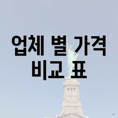 업체 별 가격 비교 표