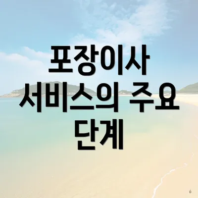 포장이사 서비스의 주요 단계