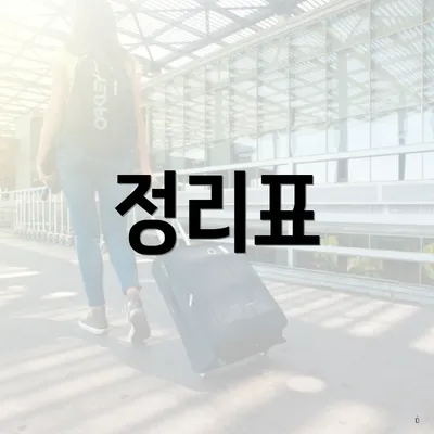 정리표