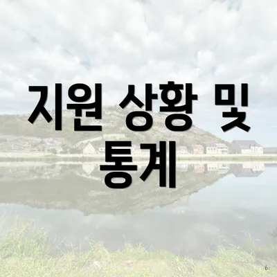 지원 상황 및 통계